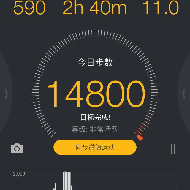红荔 post 1