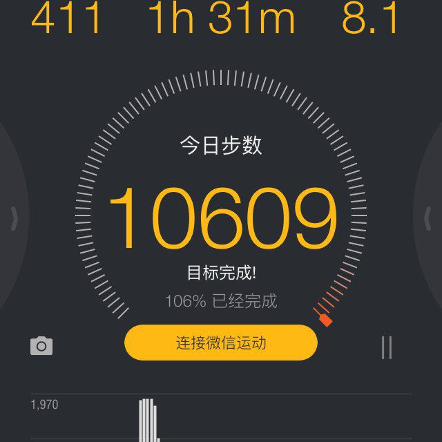 红荔 post 1