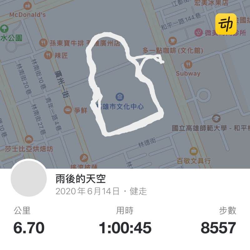 雨後的天空 post 1