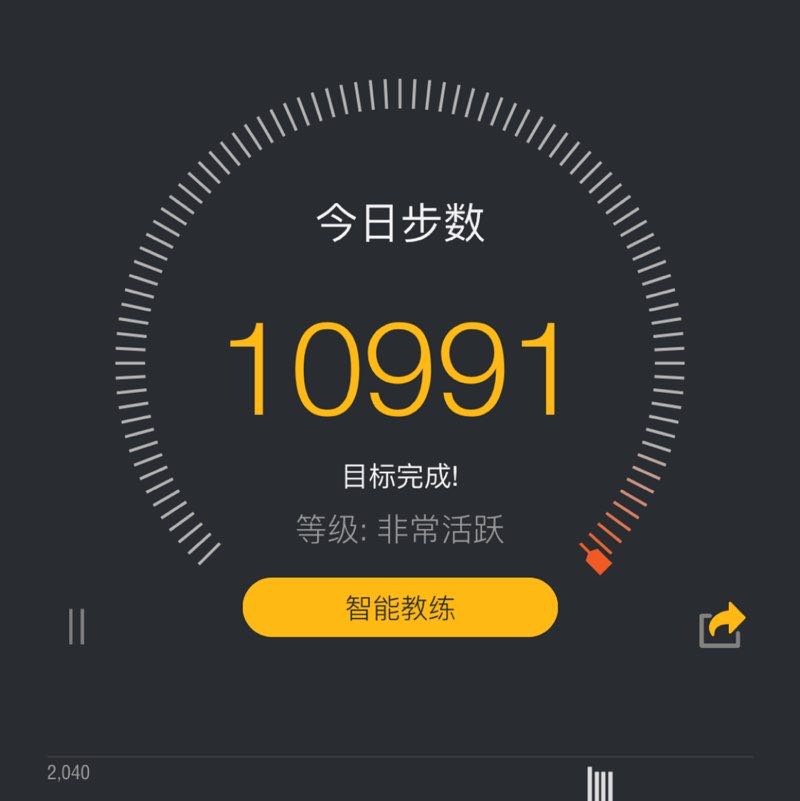 祎祎 post 2