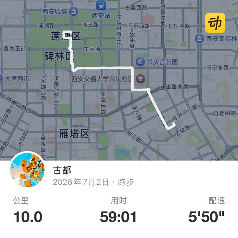 古都 post 1