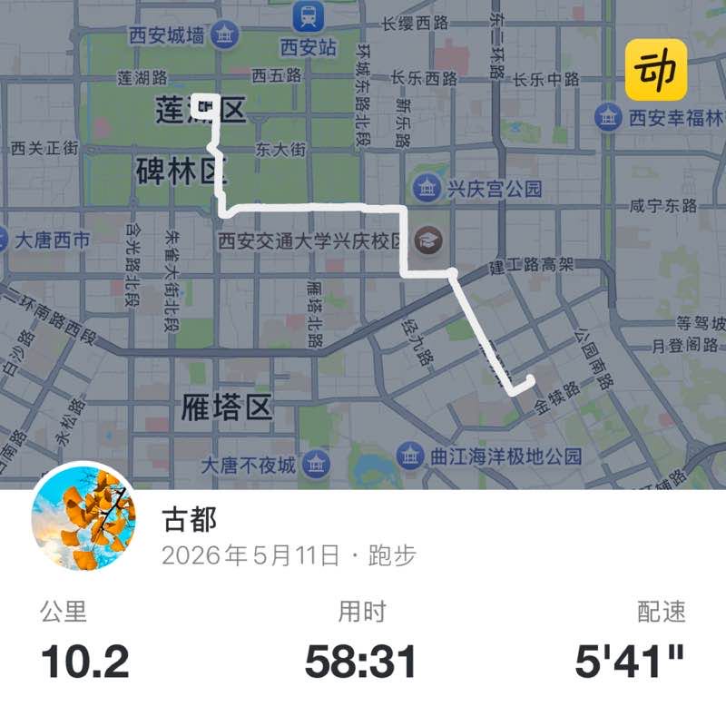 古都 post 1