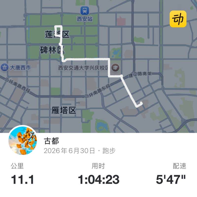 古都 post 1