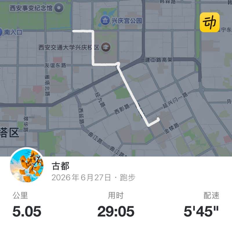 古都 post 1