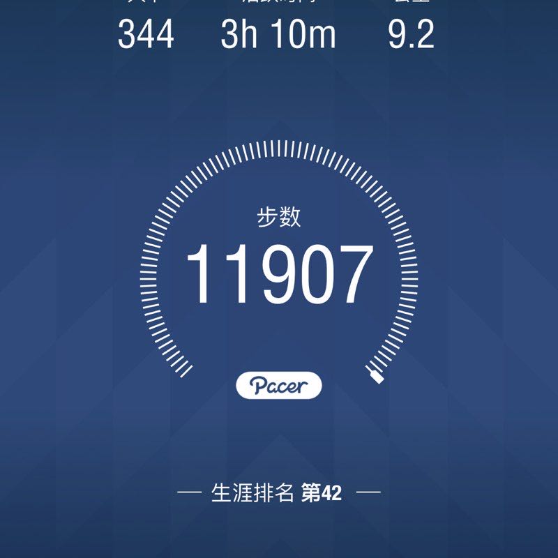 彭丰文 post 1
