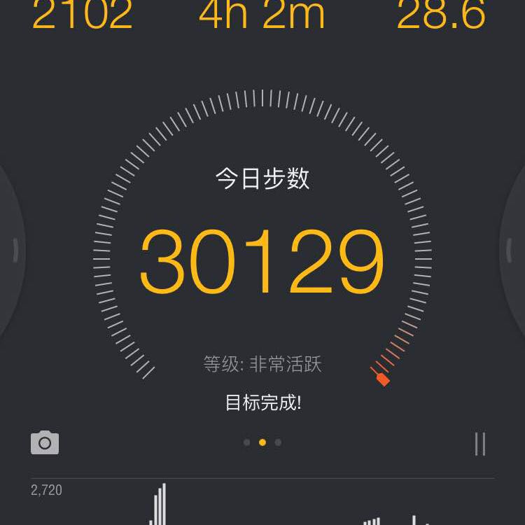 离我远点 post 1