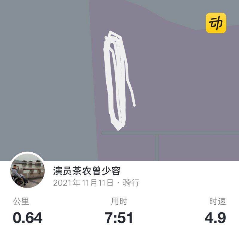 演员茶农曾少容 post 1