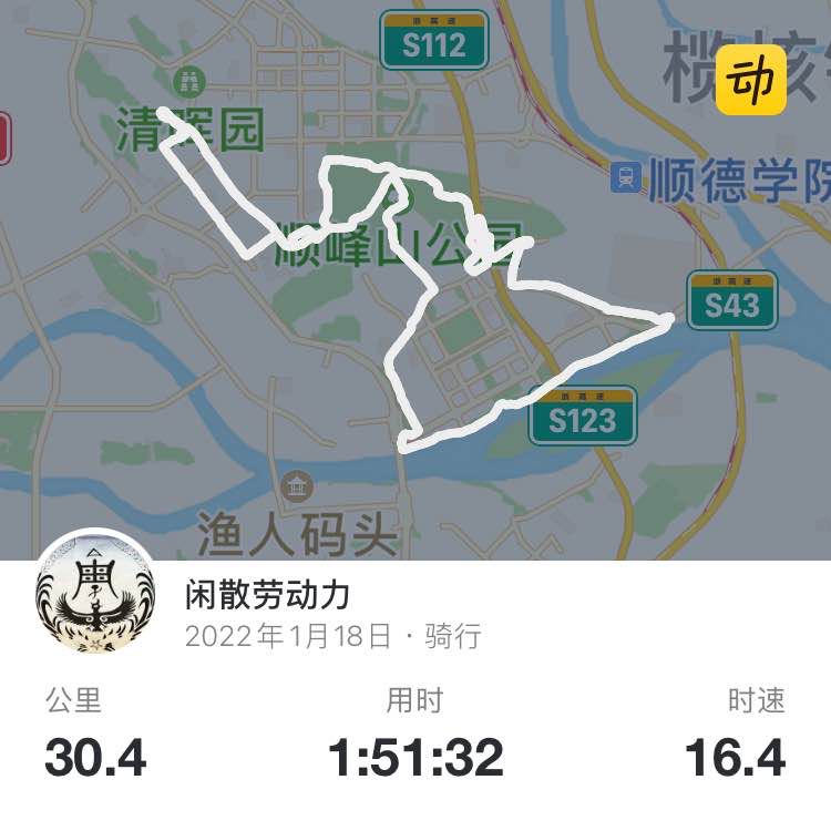 闲散劳动力 post 1