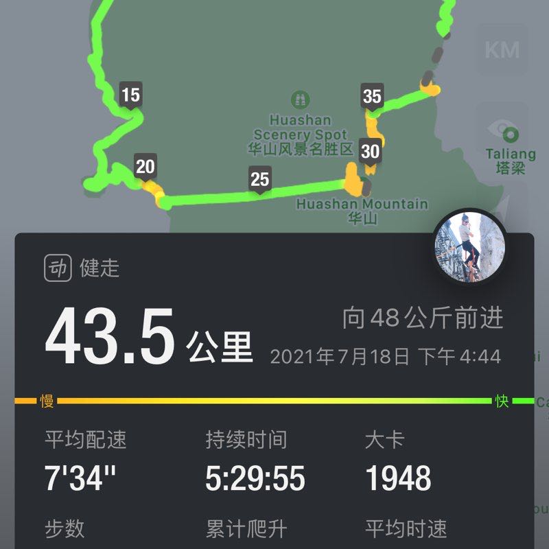 迷你龙在加油 post 2