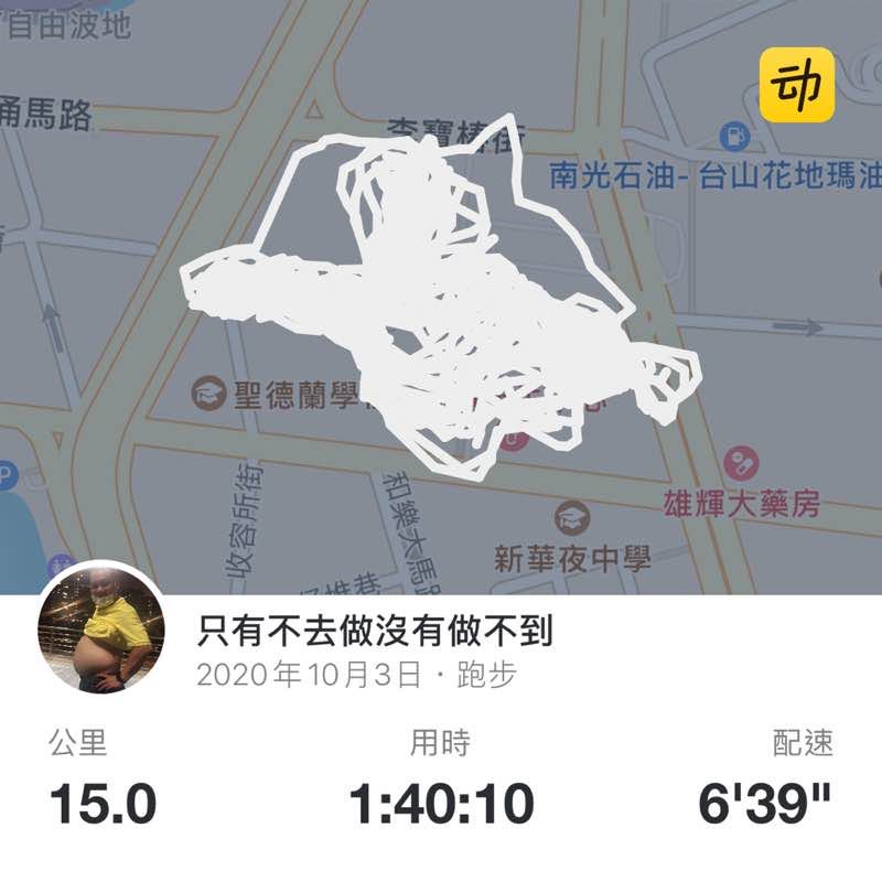 只有不去做沒有做不到 post 1