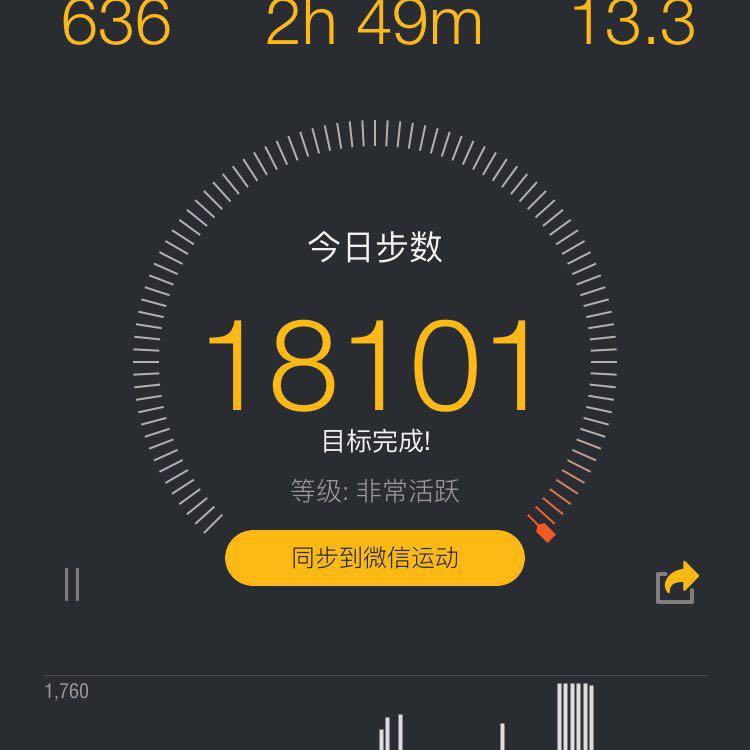 佳 post 1