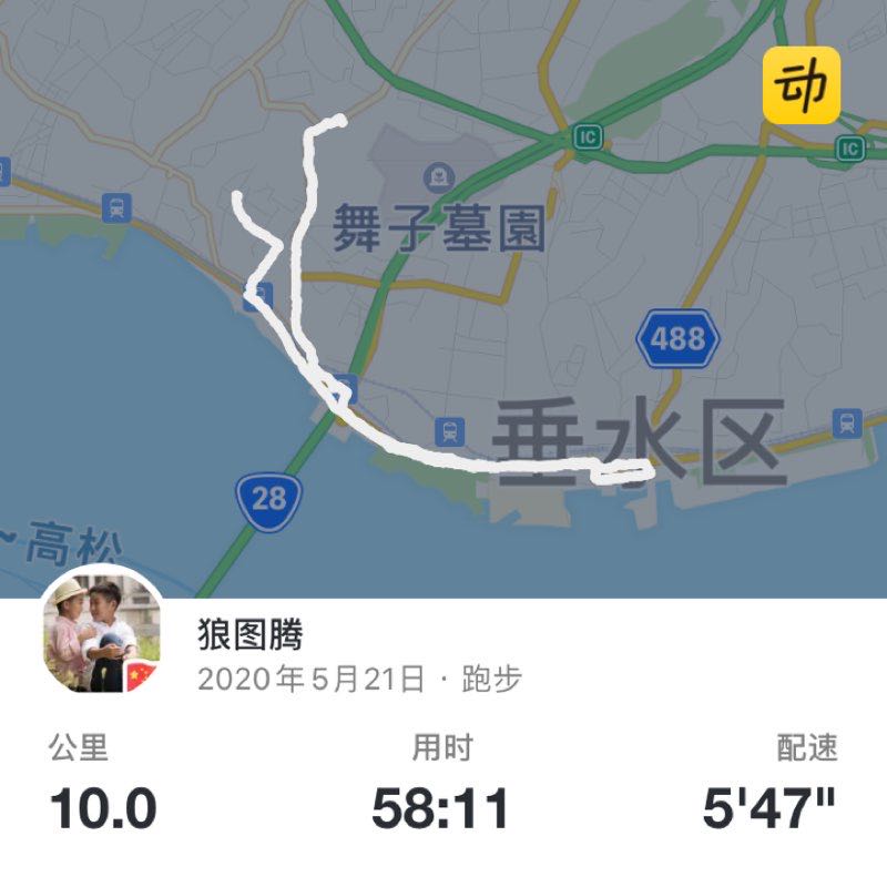 狼图腾 post 1