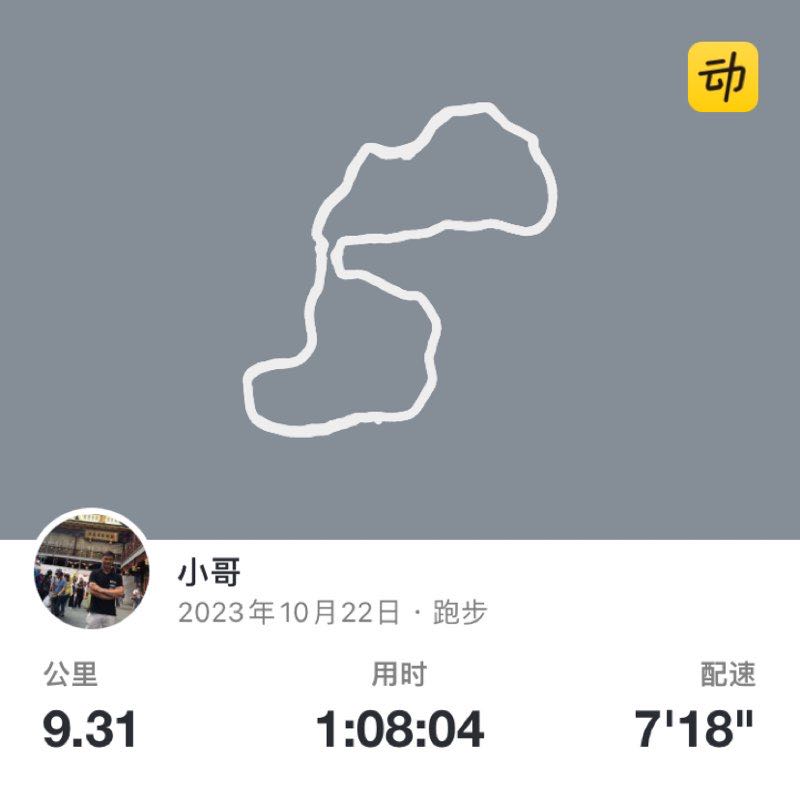 小哥 post 1