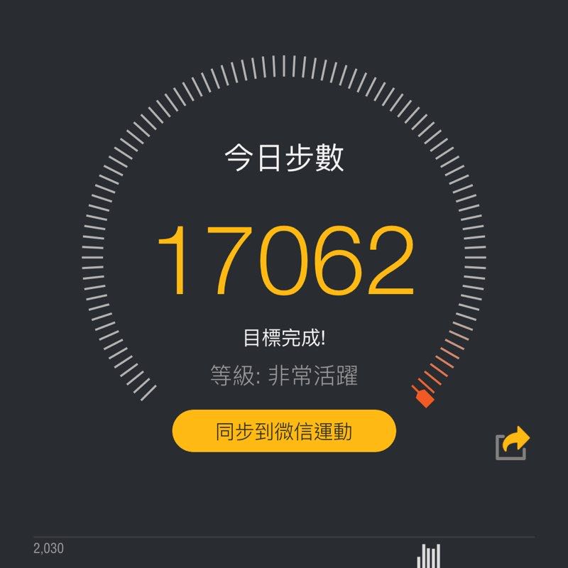 耀明 post 1