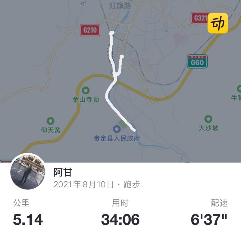 阿甘 post 1