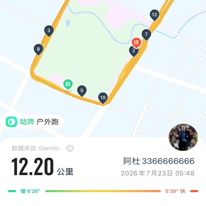 阿杜 post 1