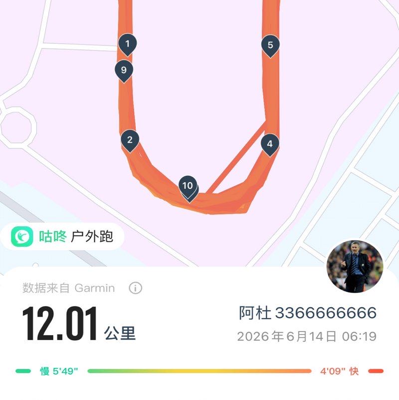 阿杜 post 1