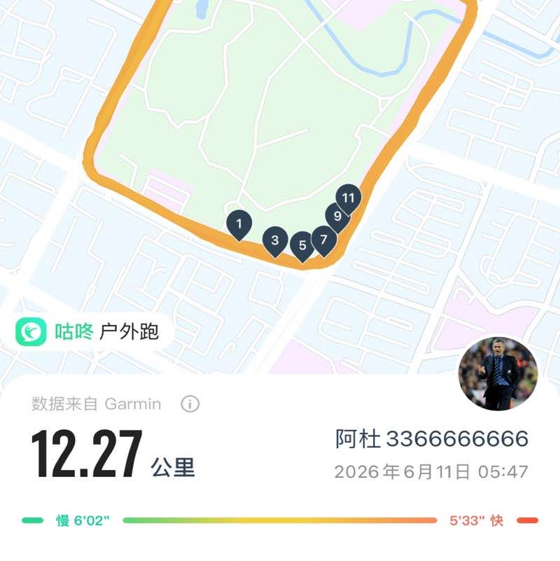 阿杜 post 1