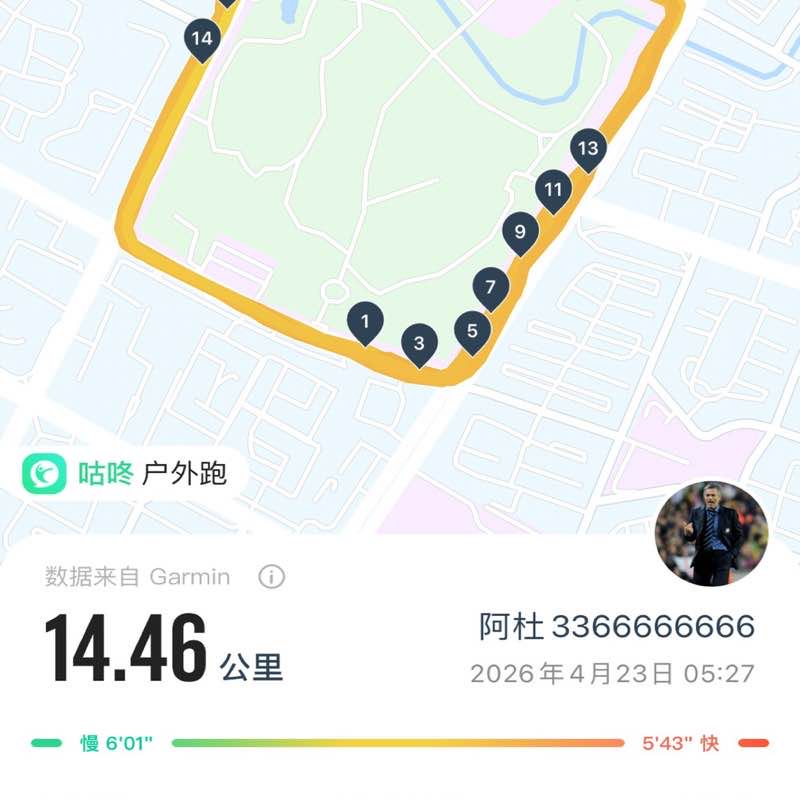阿杜 post 1