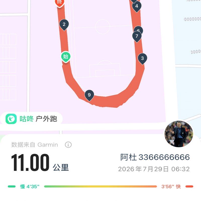 阿杜 post 1
