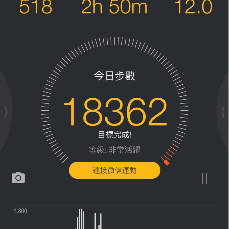 林憶湄 post 1