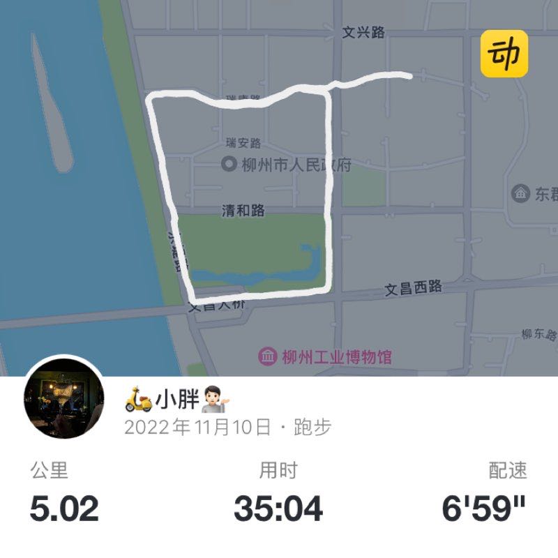 🛵小胖💁🏻 post 1