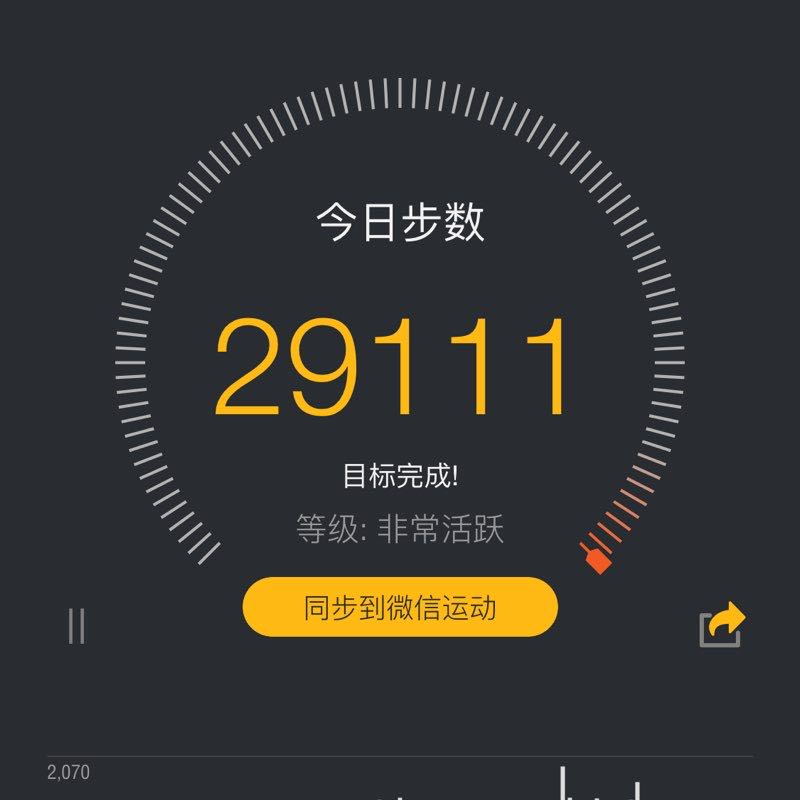 天 post 1