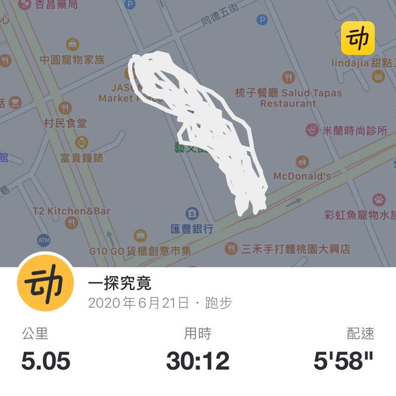 一探究竟 post 1