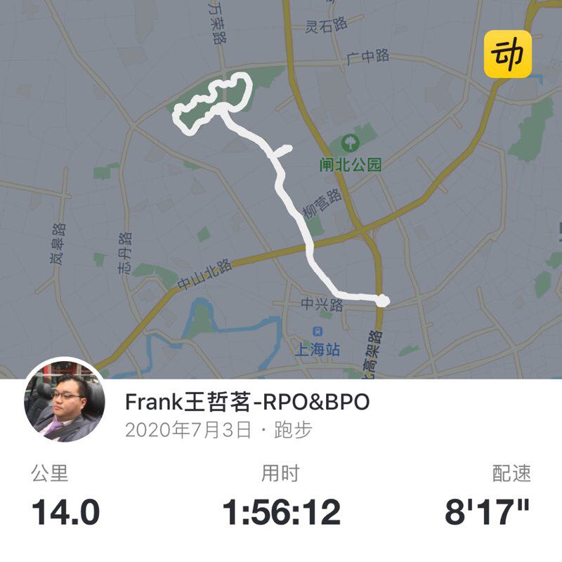 Frank王哲茗-RPO&BPO post 1