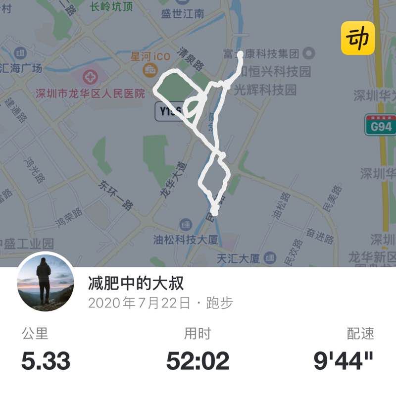 减肥中的大叔 post 1