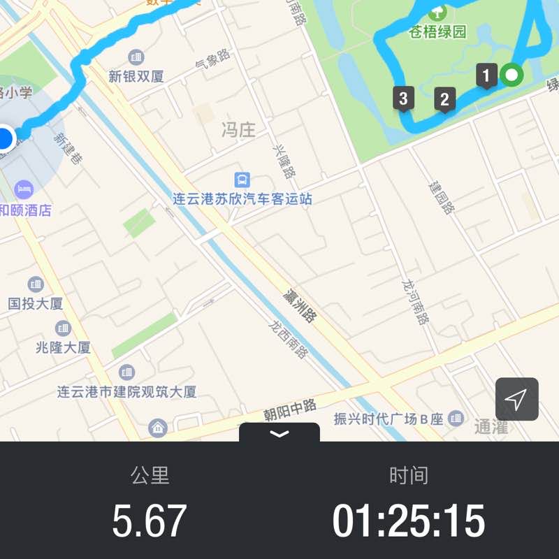 哈哈哈哈哈 post 1