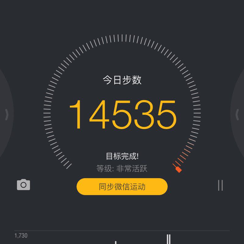 领悟~ post 1