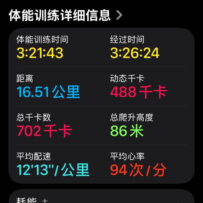 🍀 刘巍 🍀 post 1