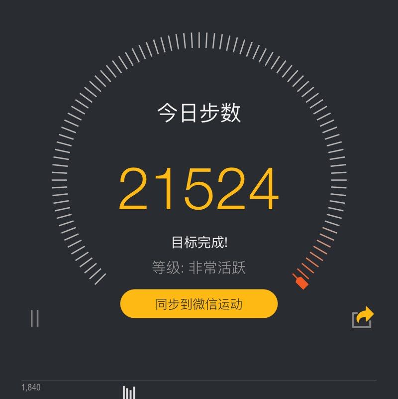 乘风破浪的姥姥 post 1