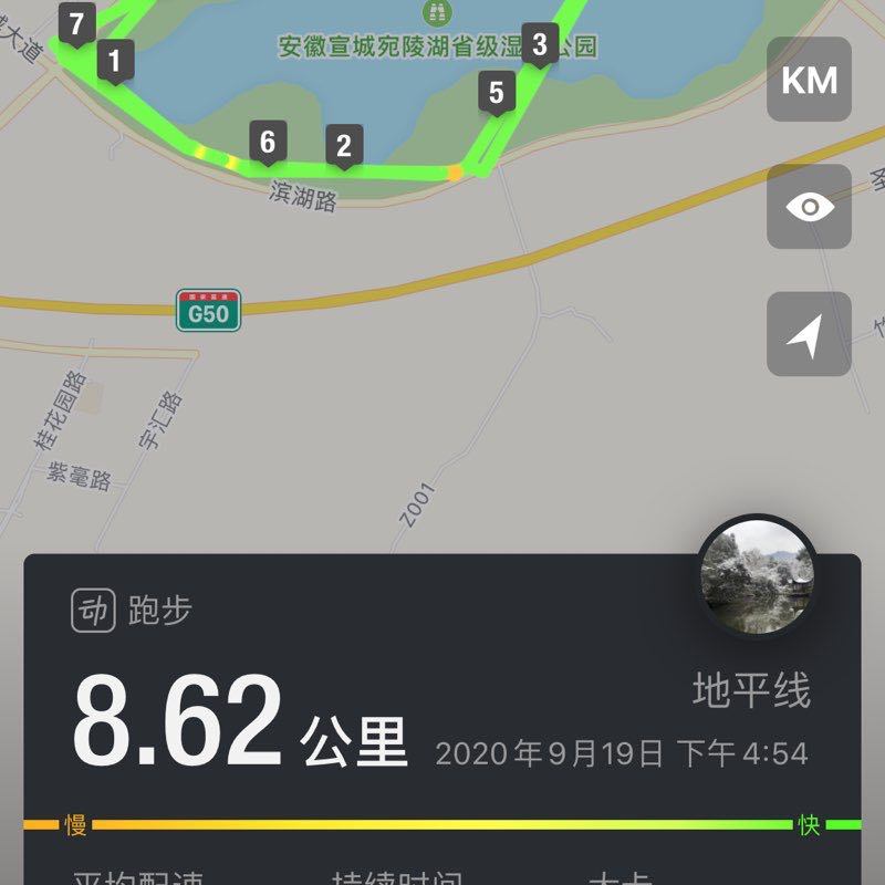 地平线 post 1