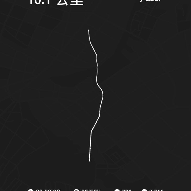 小明_1991 post 1