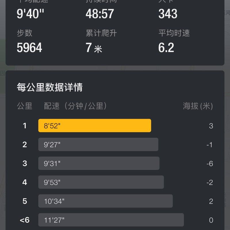 思美名妆 post 1
