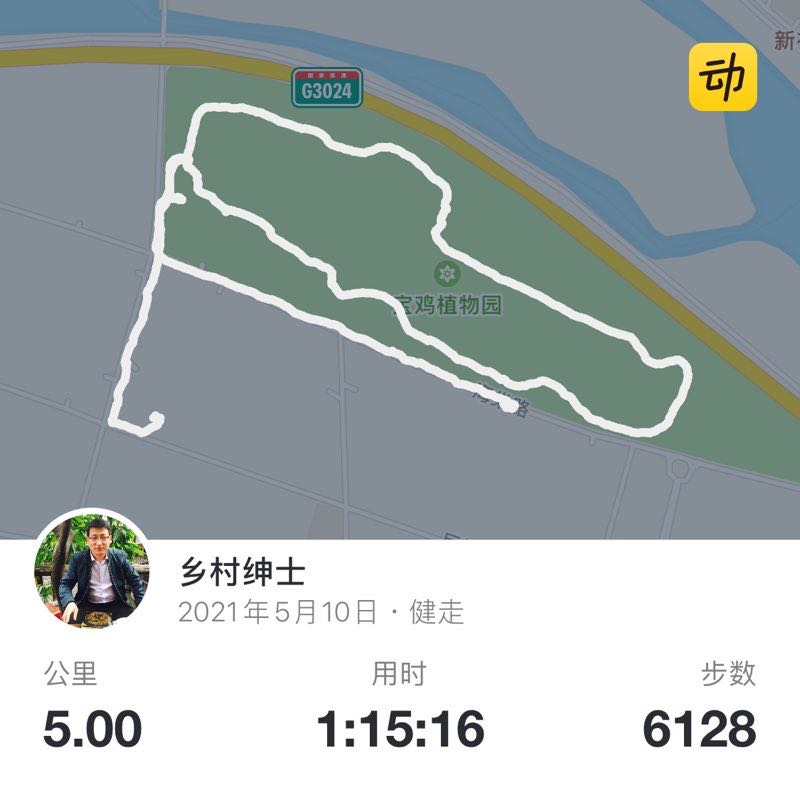 乡村绅士 post 1