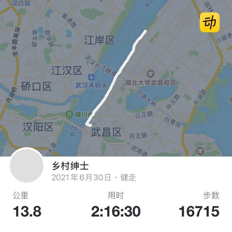 乡村绅士 post 1