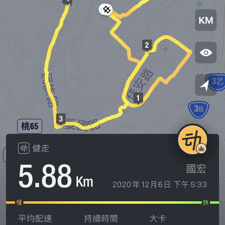 國宏 post 1