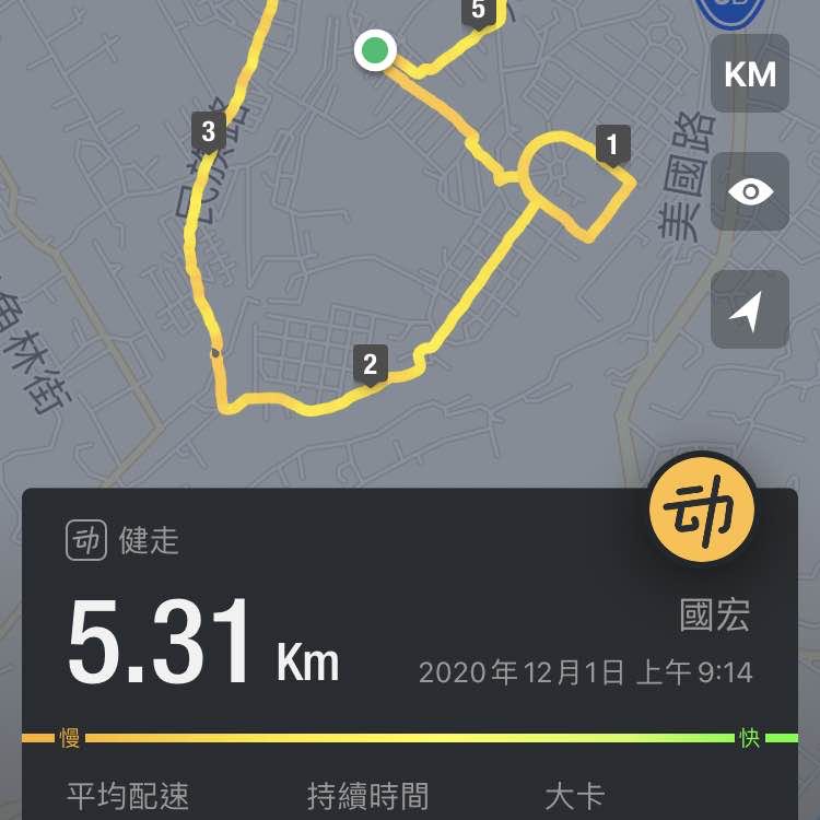 國宏 post 1