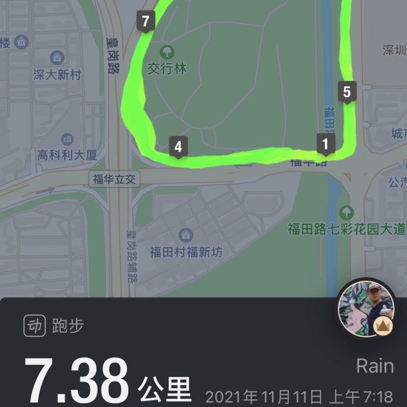 Rain post 2