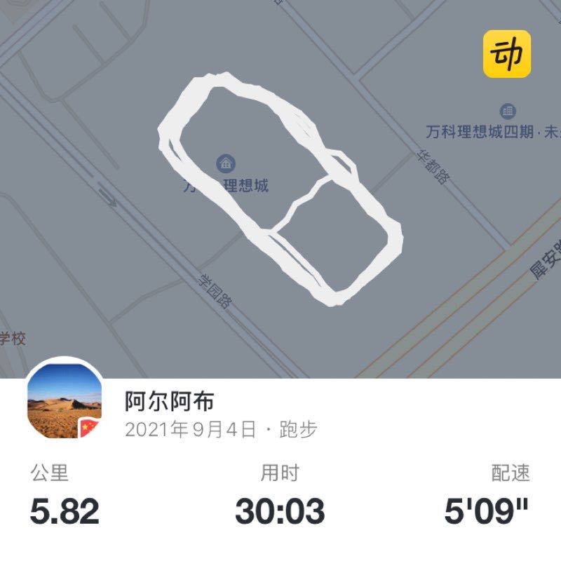 阿尔阿布 post 1