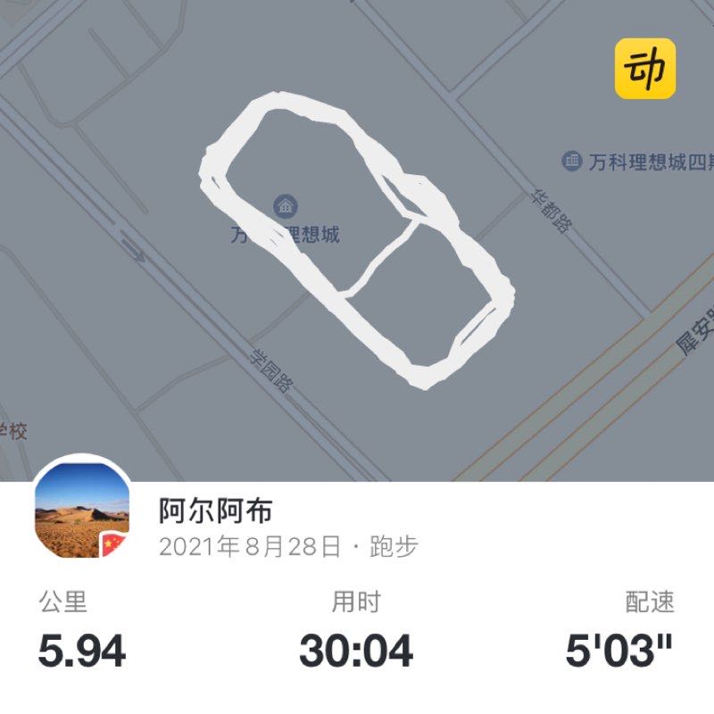 阿尔阿布 post 1