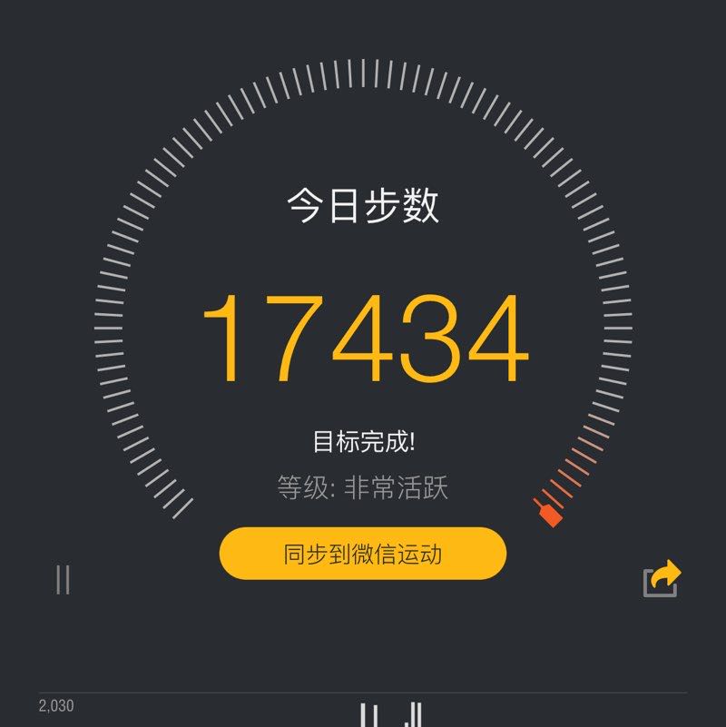 揣一兜兜糖 post 1