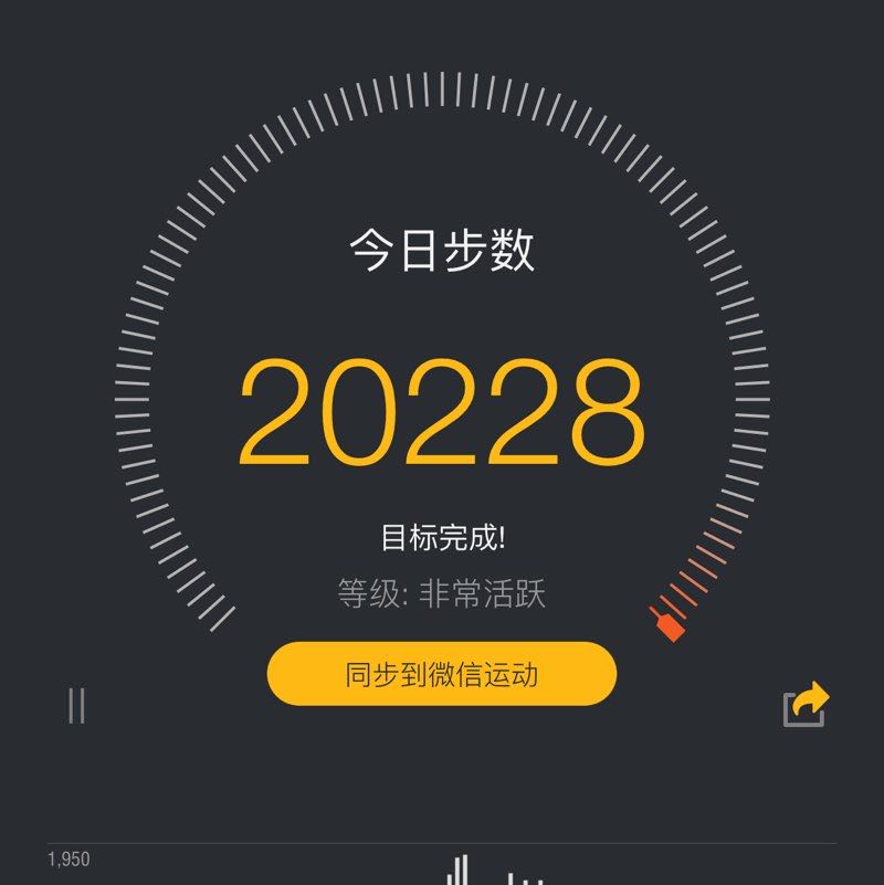 揣一兜兜糖 post 1