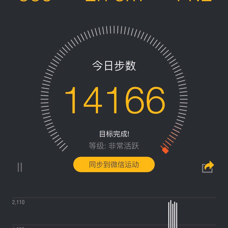 饭饭 post 1