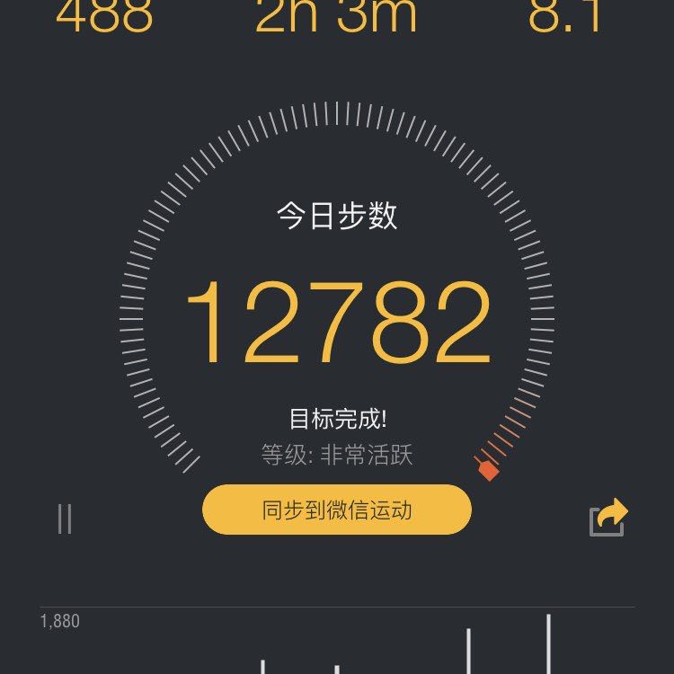 菲 post 1