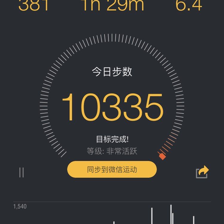 菲 post 1