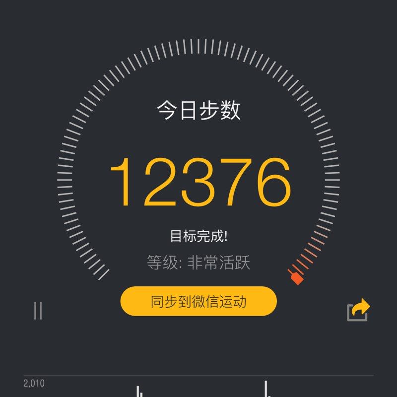 এ᭄眞࿐ ོ post 1